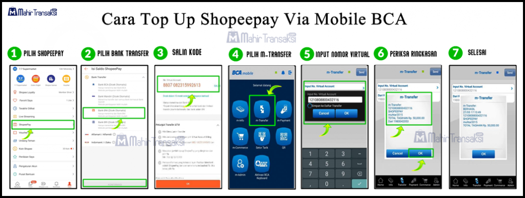 Cara Top Up ShopeePay Via Bank BCA & Klik BCA