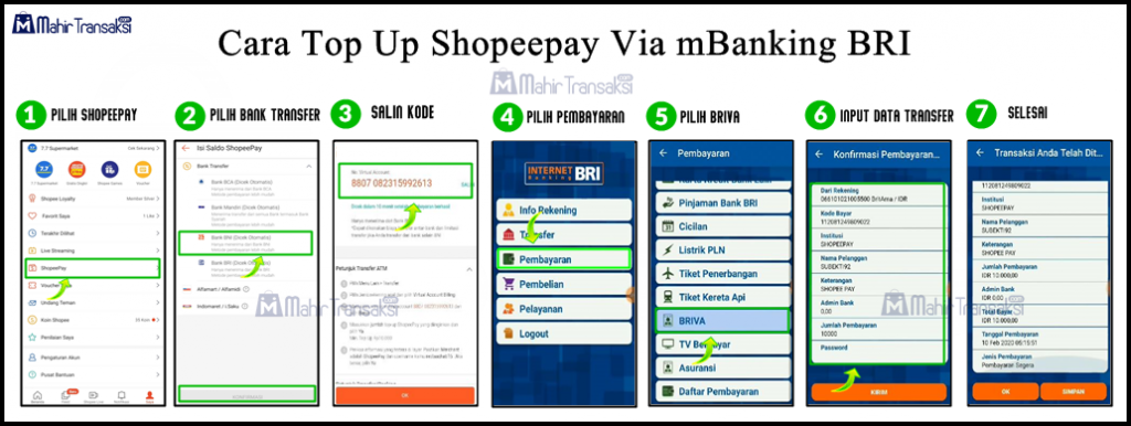 Cara Top Up ShopeePay Via Bank BRI