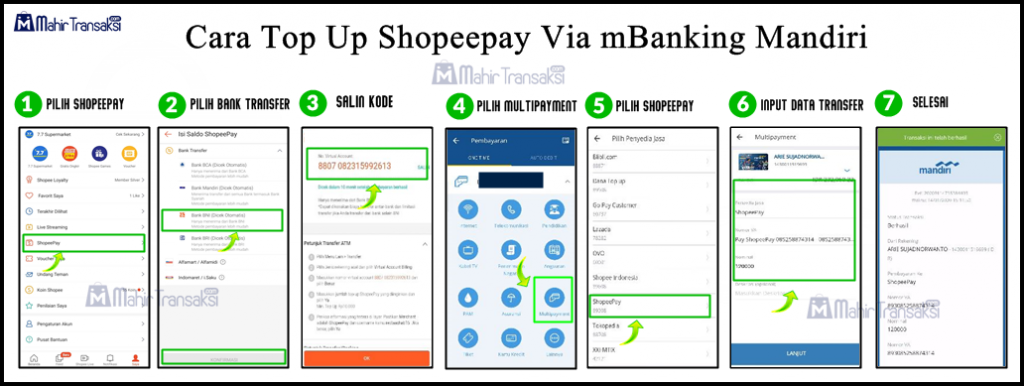 Cara Top Up ShopeePay Via Bank Mandiri