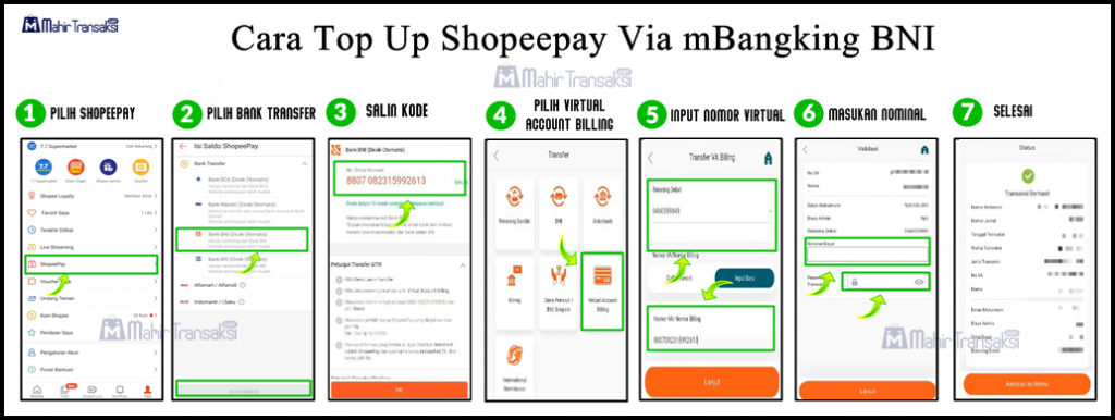 Cara Top Up ShopeePay Via ATM BNI