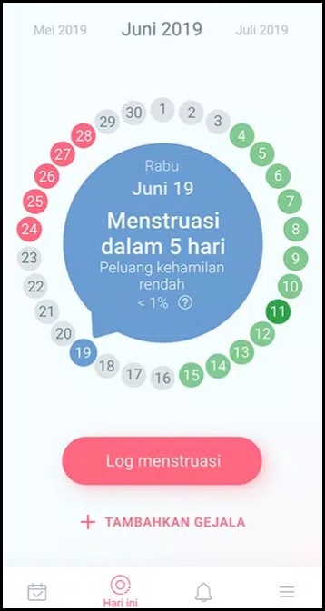 13 Aplikasi Menghitung Masa Subur Wanita Akurat Di Android Ios