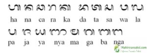 Cara Translate Aksara Jawa Ke Latin