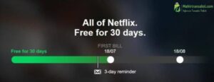 Akun Netflix Gratis Hari Ini