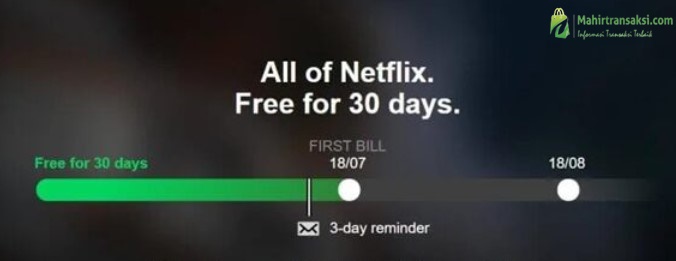 101 Akun Netflix Gratis Hari Ini Dari Twitter Premium Selamanya 101 Akun Netflix Gratis Hari Ini Dari Twitter Premium Selamanya